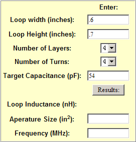 Slot Antenna Calculator W1ghz Slot Antenna Calculator