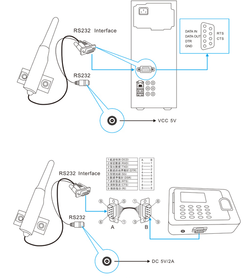 MetInfo enterprise content manager system | MetInfo CMS