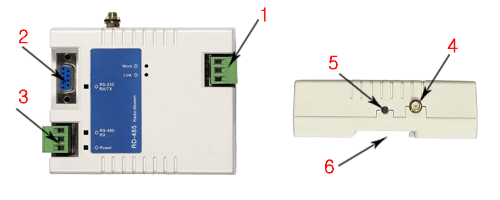 RFID|Wireless Modules|RF Module|Wireless VIDEO
