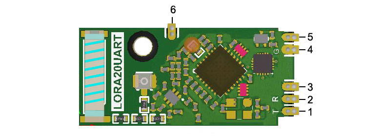 RFID|Wireless Modules|RF Module|Wireless VIDEO