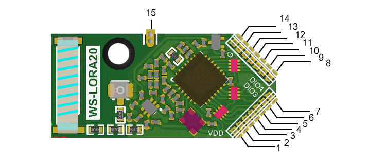 RFID|Wireless Modules|RF Module|Wireless VIDEO