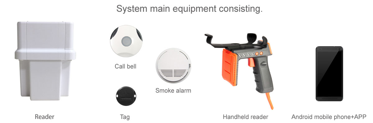 RFID|Wireless Modules|RF Module|Wireless VIDEO