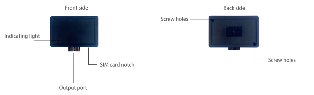 RFID|Wireless Modules|RF Module|Wireless VIDEO