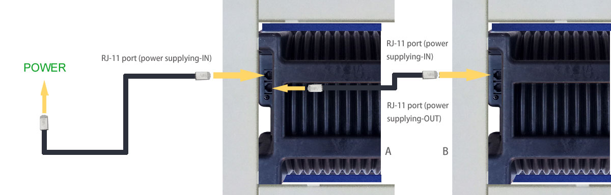 Smart SMT Material-Box Inventory System