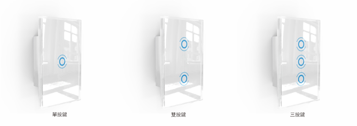 單按鍵雙按鍵三按鍵1200px.jpg