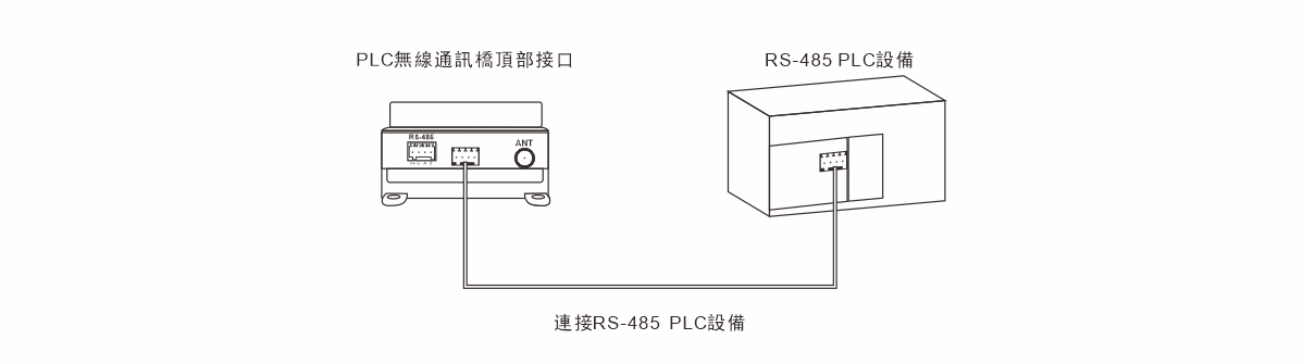 PLC無線通訊橋WS-PLCMU700-接線圖2.jpg